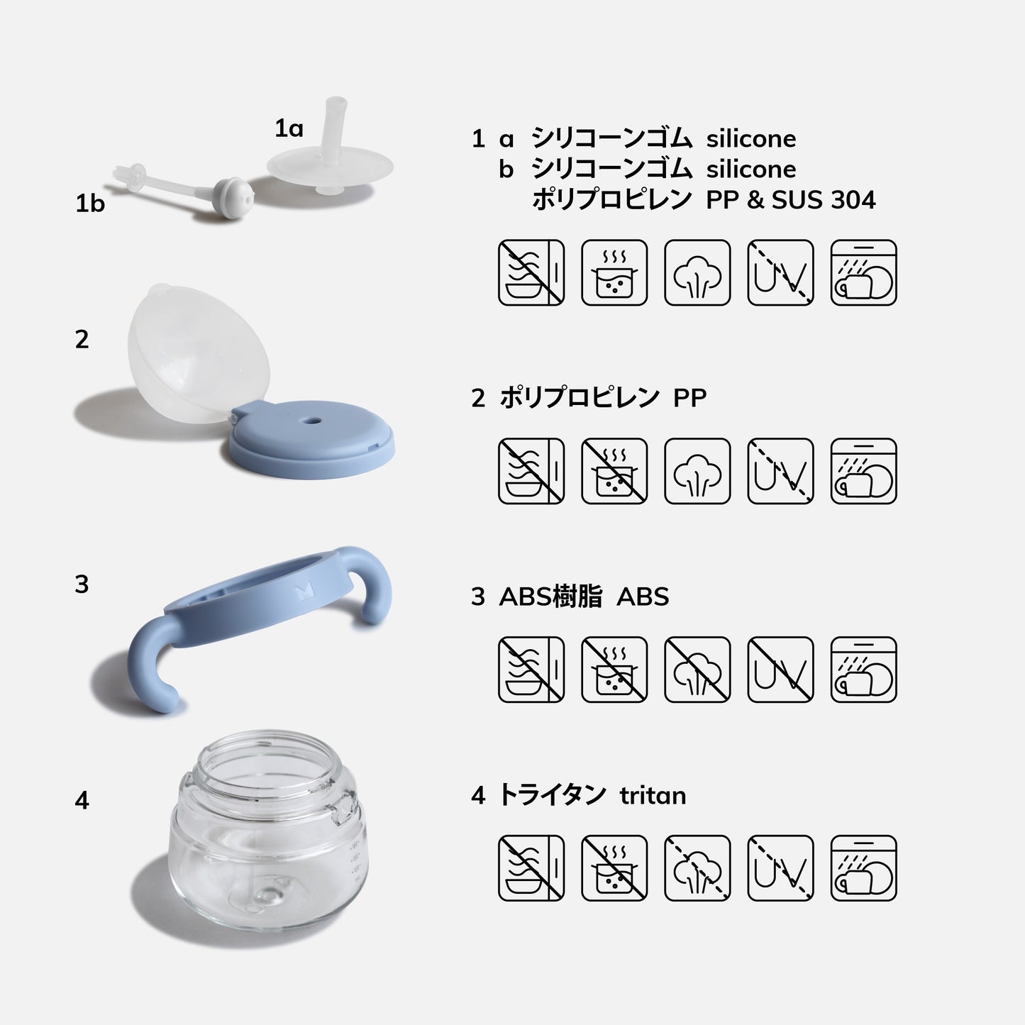 ALICE 交換用ストロー