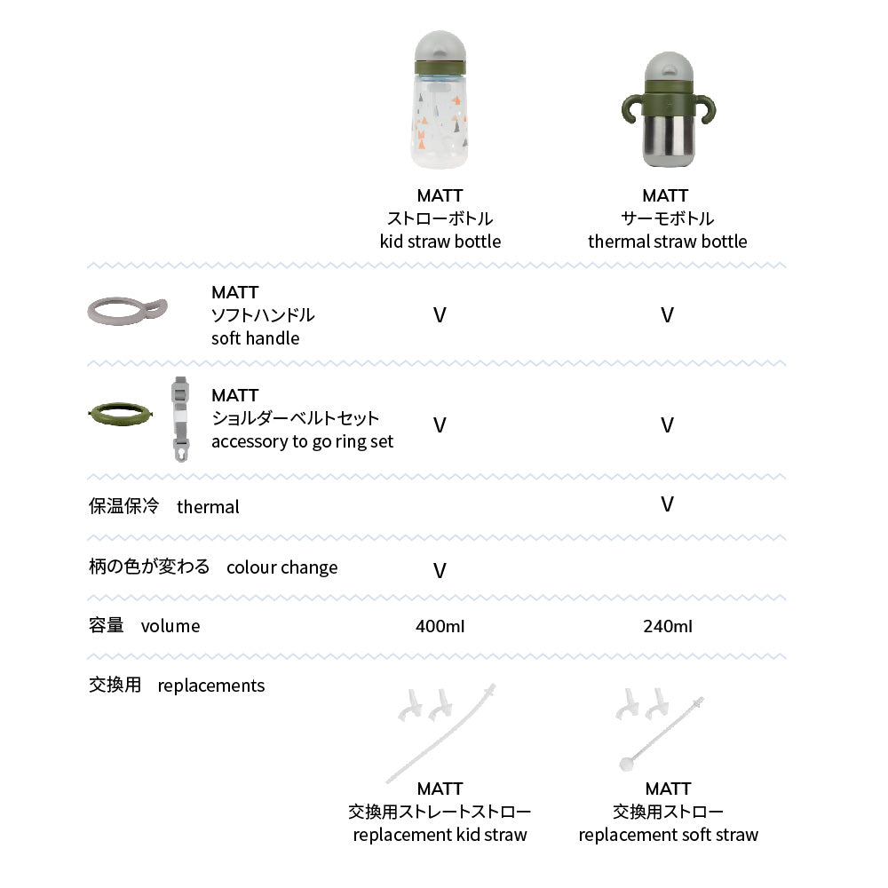 MATT accessory to go ring set - milk tea