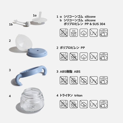 ALICE sippy cup - mist